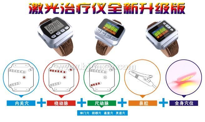 半導(dǎo)體激光治療儀——會(huì)銷(xiāo)保健品招商